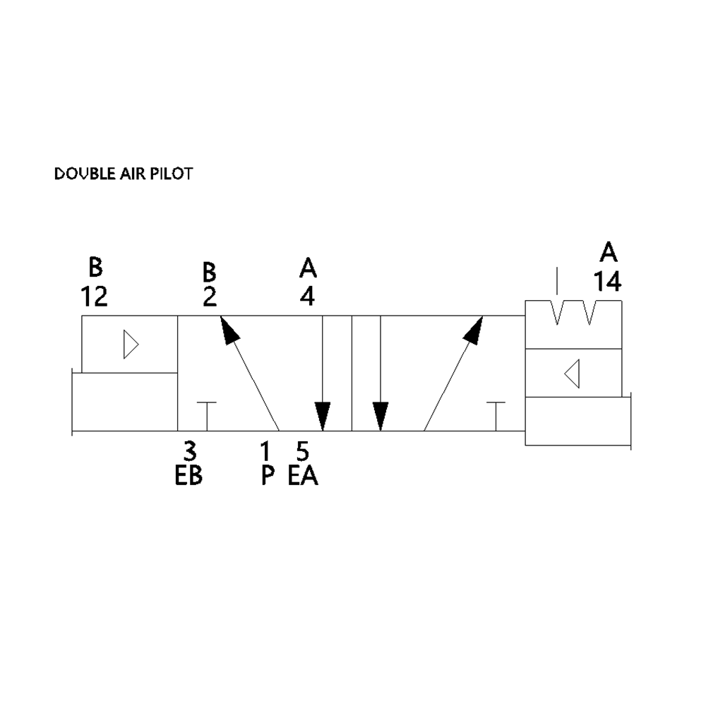 153JJ415O000000 NUMATICS/AVENTICS AIR-PILOT VALVE/MANIFOLD MK15 SERIES 4/2 DETENT, HW, 3/8" NPT